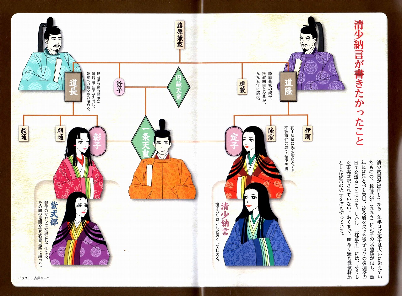 枕草子 清少納言 Makura No Soshi Sei Shonagon